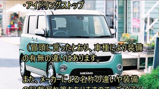 最近の軽自動車が200万円もする理由！