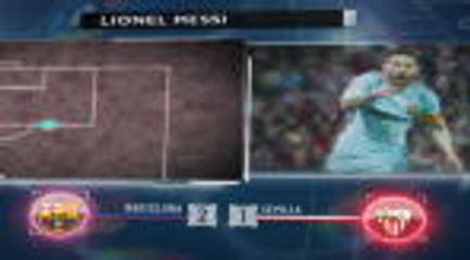 FOOTBALL: La Liga: 5 things you didn't know