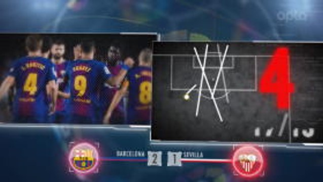 5 things you didn't know.. Vilanova on top