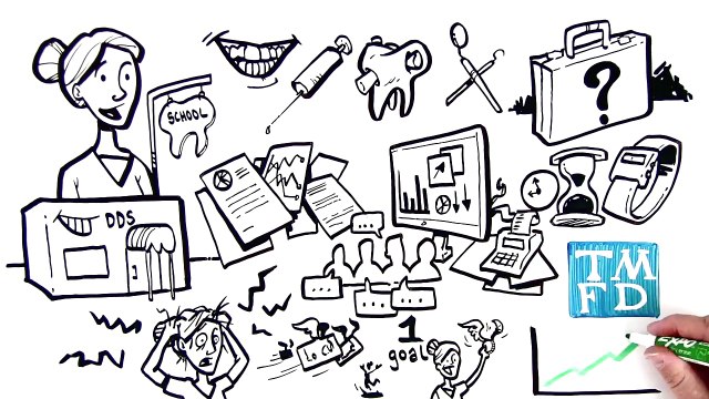 Integrated suite of tax and financial planning services to GTA dentists