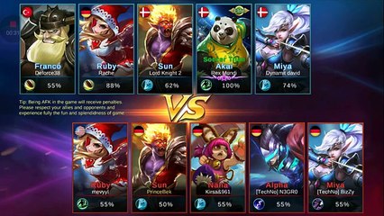 Mobile Legends Best Build For Sun | Unbeatable Guide