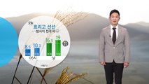 [날씨] 오늘 '입동' 큰 추위 없어...밤사이 전국 비 / YTN