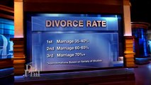 Dr. Phil Tells A 53 Year Old Why Marrying His 24 Year Old Fiancée Has A High Risk For Divo