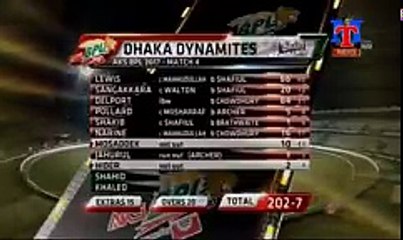 Dhaka Dynamites vs Khulna Titans HIGHLIGHTS - BPL 2017