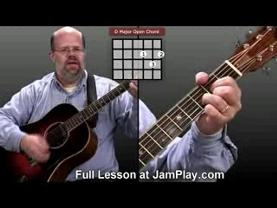 Joy to the World Video Guitar Lesson