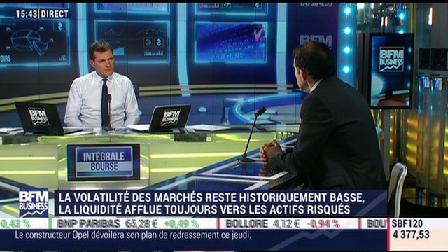 Les tendances sur les marchés: l'inflation reste inférieure aux objectifs des banques centrales aux États-Unis comme en Europe - 07/11