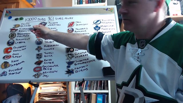 2 Favorite Players Per NHL Team, 62 Players In Total