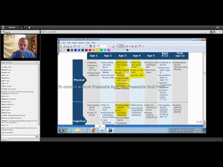 Becker Science - Behavioral Science 03 [Part 1]