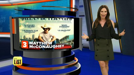 3 Actors Who Dropped Major Weight for a Movie