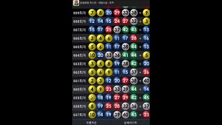 [로또 Lotto] 765회(17.07.29) 당첨번호!! 예측한다! 이번 주 당첨번호 분석! 5등 5회 당첨