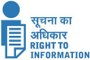 Right to Information Act RTI Act 2005 explained in Hindi सूचना का अधिकार 2005 हिन्दी