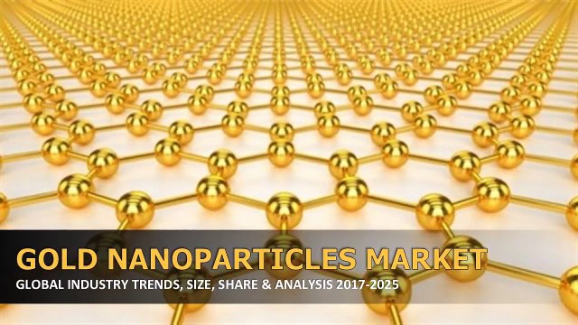 Gold Nanoparticles Market Size, Trends, Analysis & Forecast 2017-2025