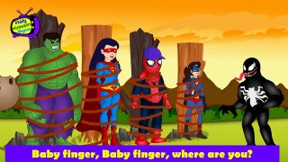 Wrong Heads Superheros finger family Collection| Superheroes Vs dinosaur Finger Family Nursery Rhyme