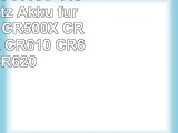 PowerSmart 1110V 4400mAh Ersatz Akku für MSI CR500 CR500X CR600 CR600X CR610 CR610X CR620