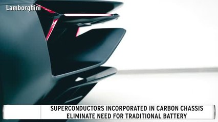 Lamborghini, MIT&apos;s Electric Supercar Concept Is Its Own Battery