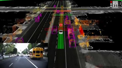 How Self Driving Cars Work Explained in Sinhala