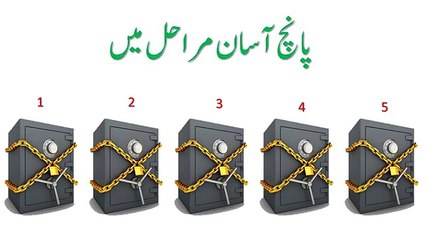 Awam se apni daulat chupanay ka tareeqa