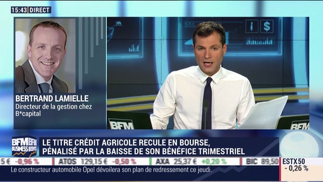 Les tendances sur les marchés: le CAC 40 poursuit sa consolidation après de nouvelles publications d'entreprises - 08/11