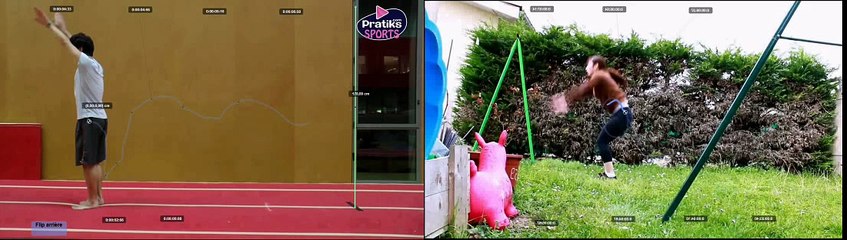 TP6 kinovea flip arriere