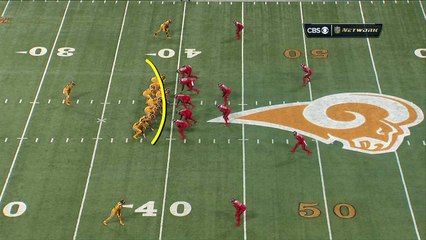 2015 - Kenny Britt celebrates TD with his daughter