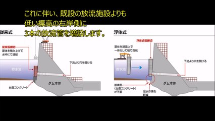 「我が国最大規模の鶴田ダム再開発事業」橋口 幸生 国土交通省 九州地方整備局 川内川河川事務所 技術副所長