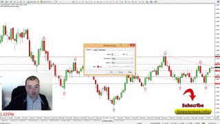 Secret Tip To Detecting Trend Changes As Early As Possible In Forex