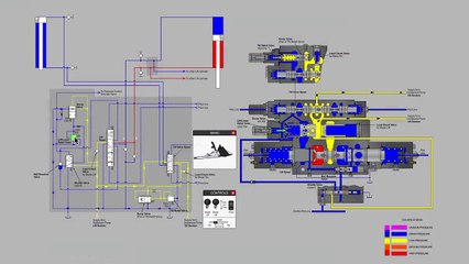 How to Identify Relief Valve Components