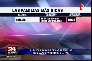 Publican Ranking de las 17 familias con mayor patrimonio del país