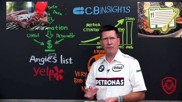 How to Make Content Your Product - A Case Study for Entrepreneurs