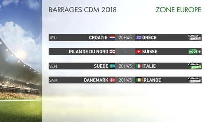Qualifications Coupe du Monde 2018 - Les barrages ce soir