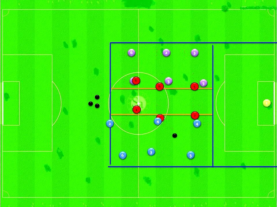 Possession of three teams with completion