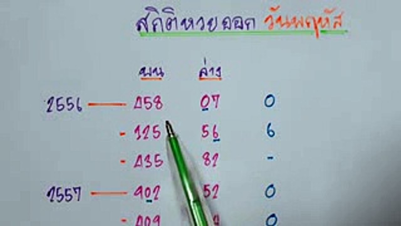 สถิติหวยออก วันพฤหัส 161160 เลขตัวนี้จะมา...
