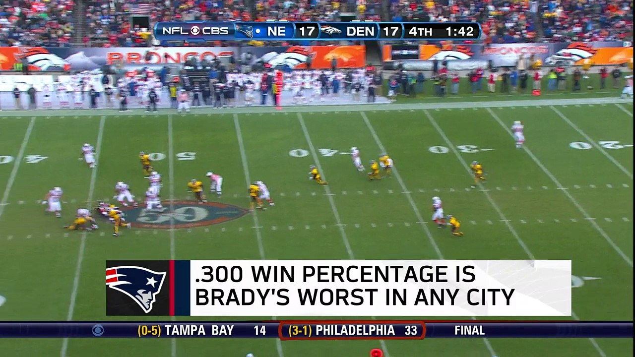 Tom Brady's struggles in Denver