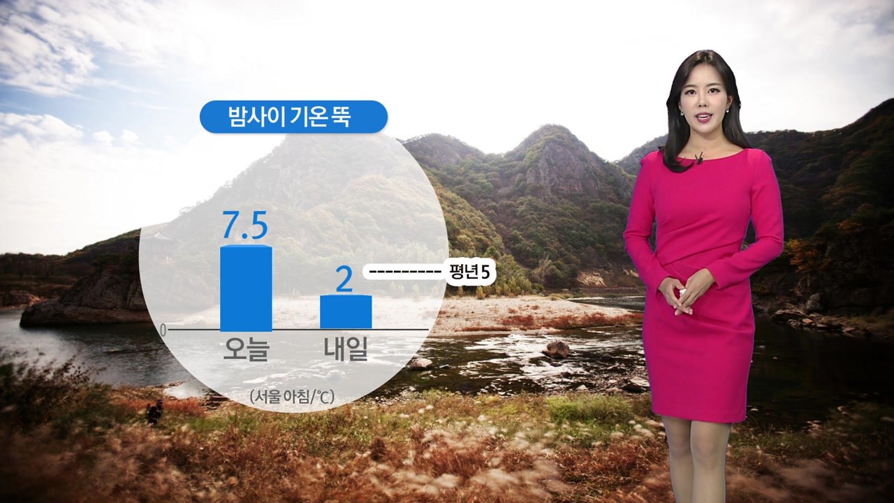 [날씨] 주말 올가을 들어 가장 춥다...밤사이 황사 유입 / YTN