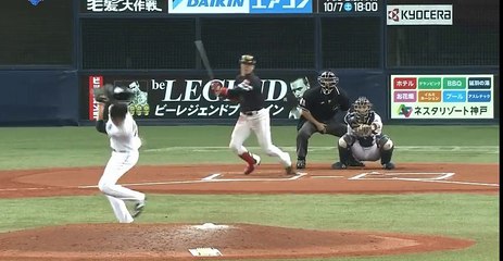オリックス小林慶祐、頭部付近に打球を受け緊急搬送
