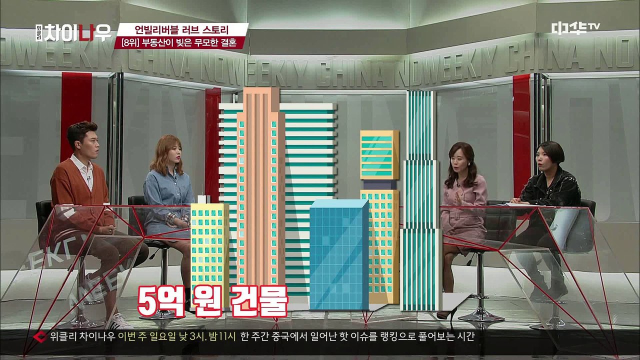 Weekly China Now ep55