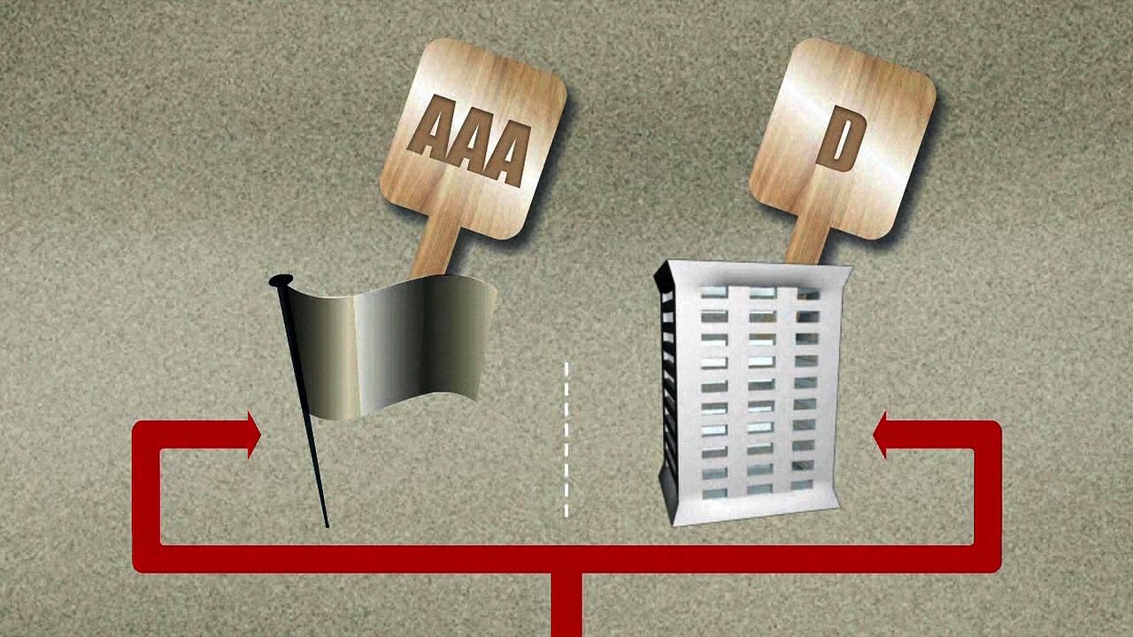 Las agencias de calificación crediticia
