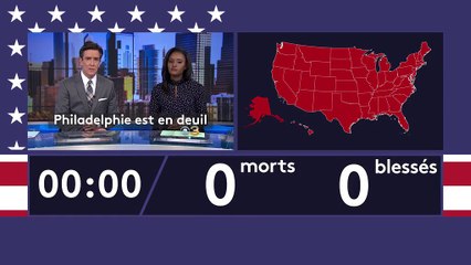 Vingt-quatre heures de violences par armes à feu aux Etats-Unis