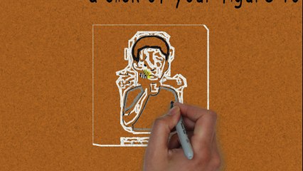 Best cost per click traffic source in 2017