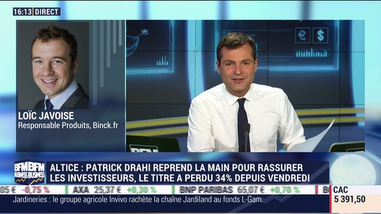 Baromètre Binck: la confiance des investisseurs français est en hausse - 10/11