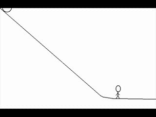 Animation petit bonhomme 2