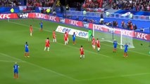 France vs Pays de Galles 2-0 Résumé et Tous les Buts