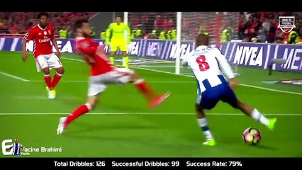 Top 10 Dribblers 2016/17