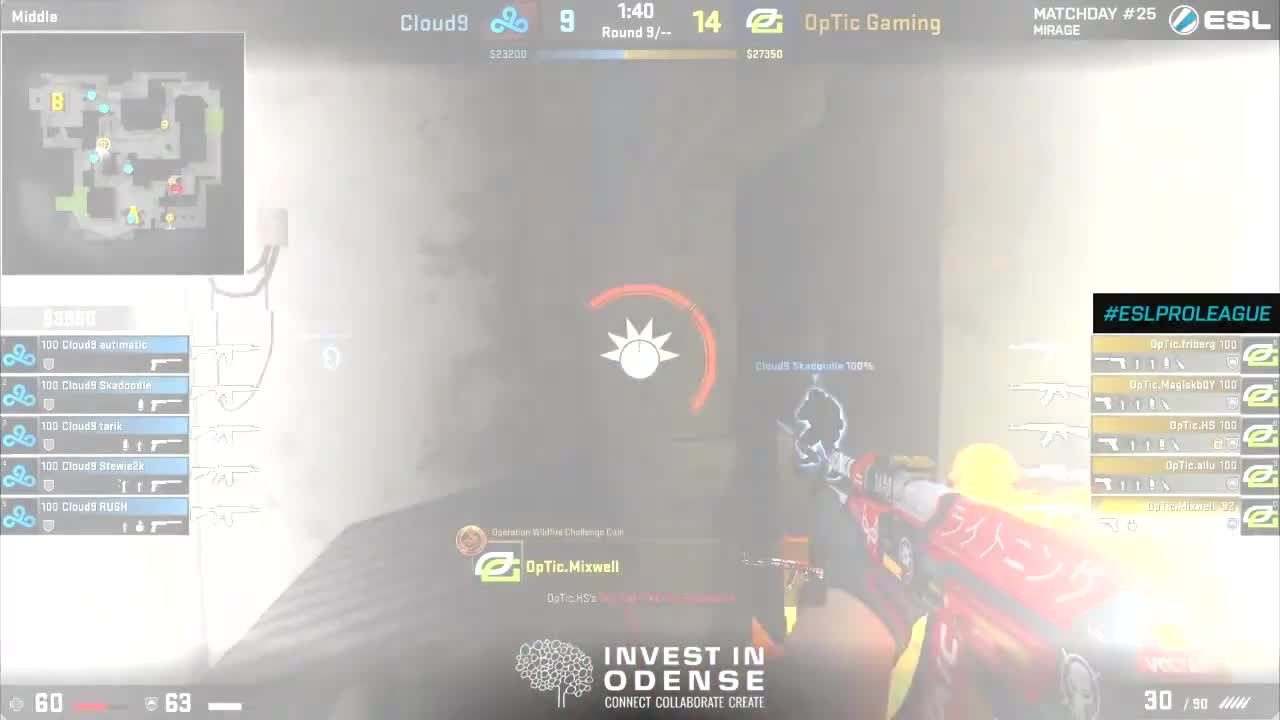 mixwell 1g