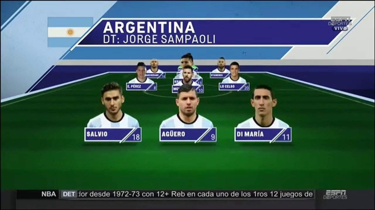 All Goals & highlights - Russia 0-1 Argentina - 11.11.2017 ᴴᴰ