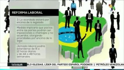 Brasil: ¿qué dicta la reforma laboral de Temer?