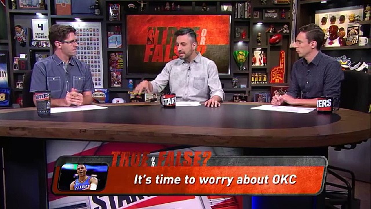 Thunder: Time to Worry?