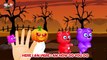 Gummy Bear got Scared By Skeleton Prank Funny Finger Family Nursery Rhyme For Childrens