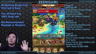 Walkthrough for Buster Call Raid 40 Stamina [One Piece Treasure Cruise]