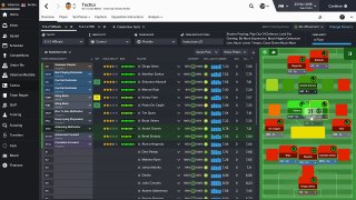 The Best Football Manager 16 Tic!